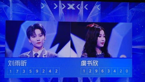 青春有你9位成团名单出炉,c位实至名归,虞书欣却引争议