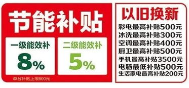 4月27日参与精品素质教育千人团购啦 五一大放价,国美电器超值钜惠