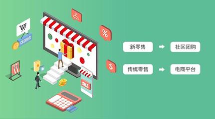 新零售与社区团购如出一辙?商业模式万变不离其宗?